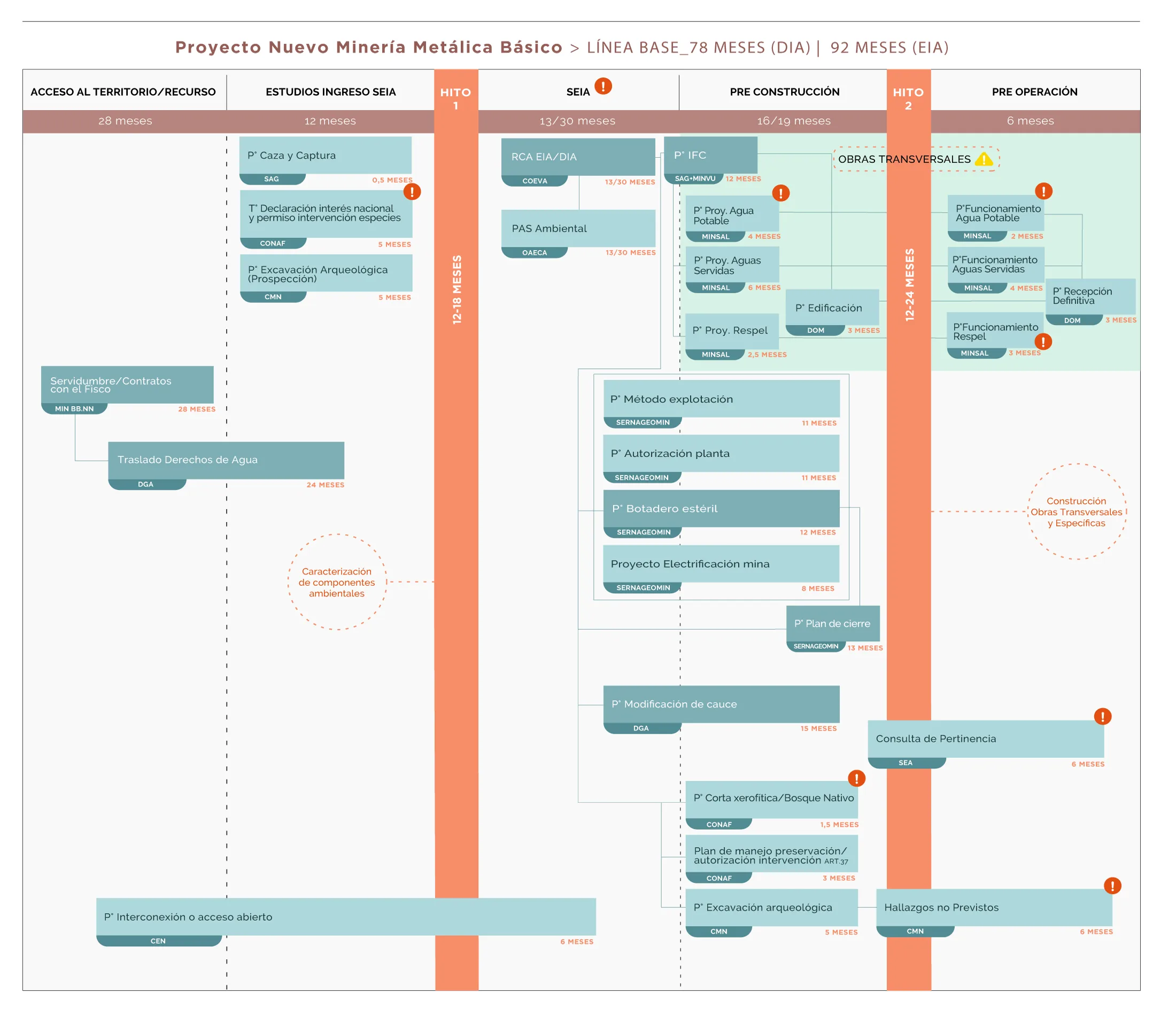 MAPA-1_Final